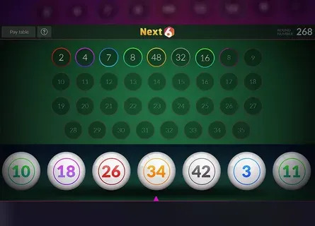 como ganhar em cassino online 