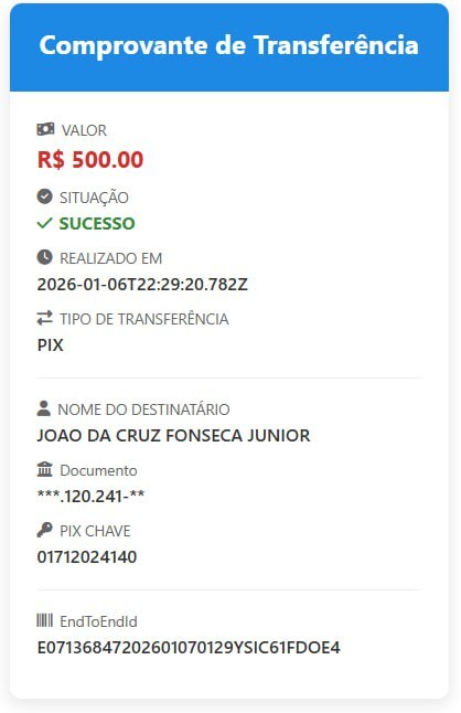 da fúria 