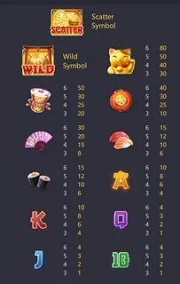 fortune tiger demo com bet de 500 