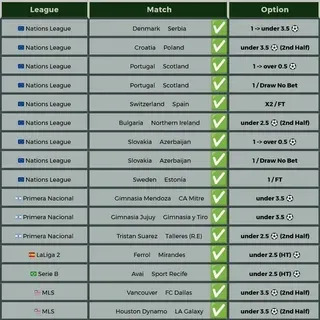 luva bet app download 